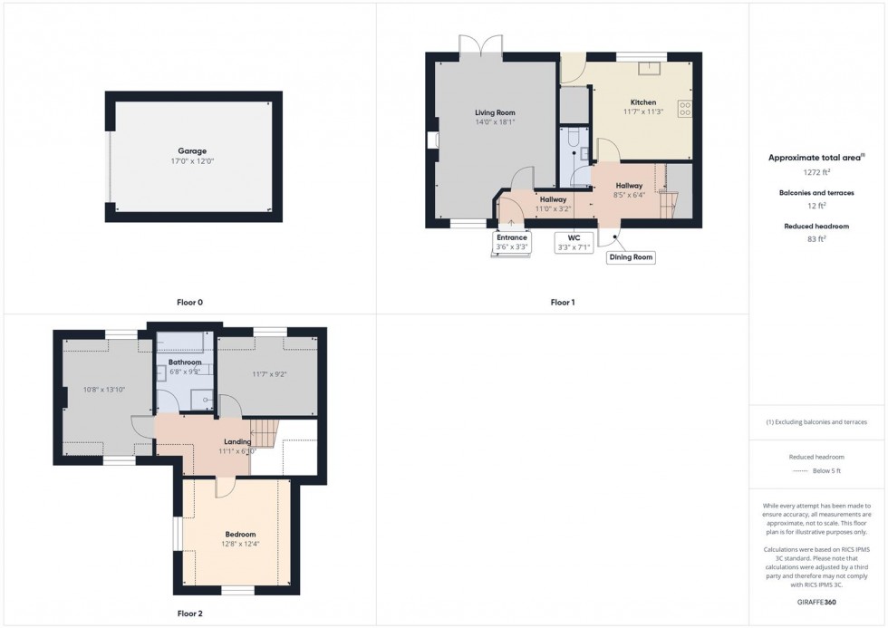 Floorplan for Point Road, Avening