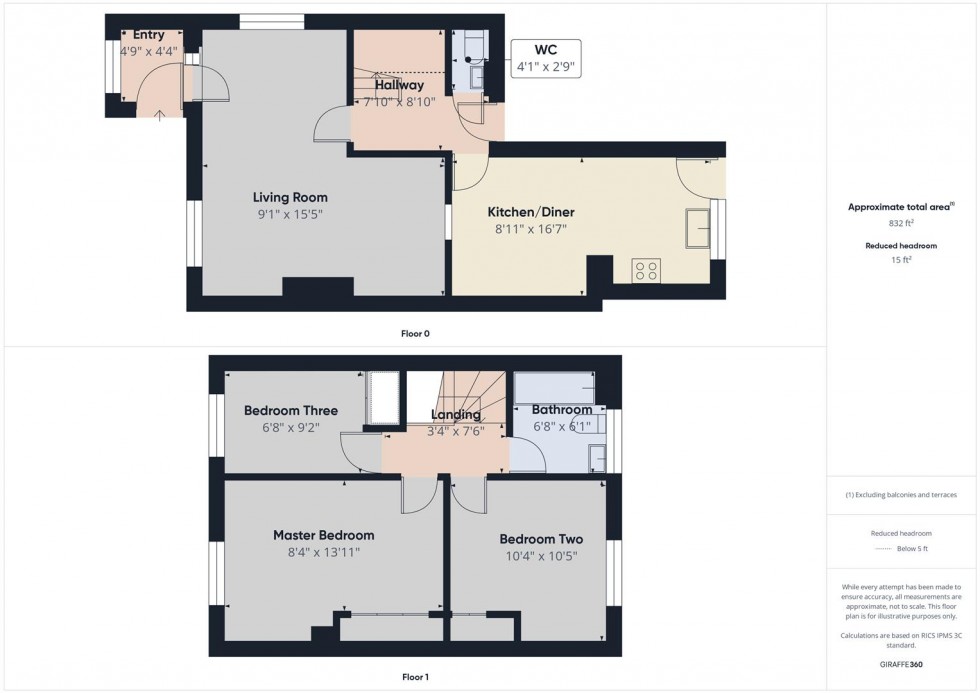 Floorplan for Blake Road , Cirencester
