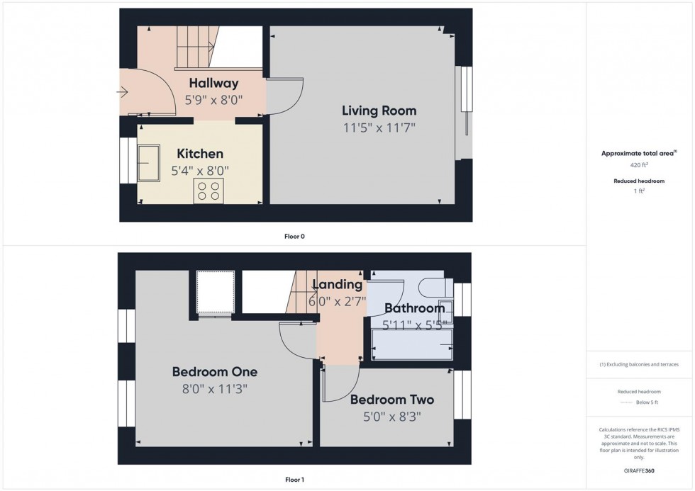 Floorplan for Kemble Drive