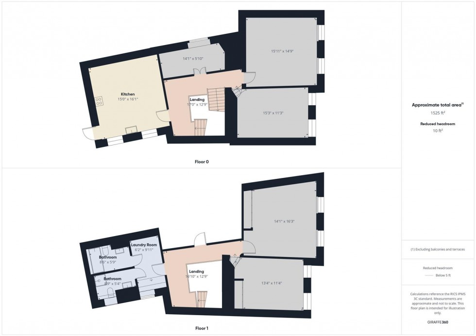 Floorplan for Gosditch Street, Cirencester