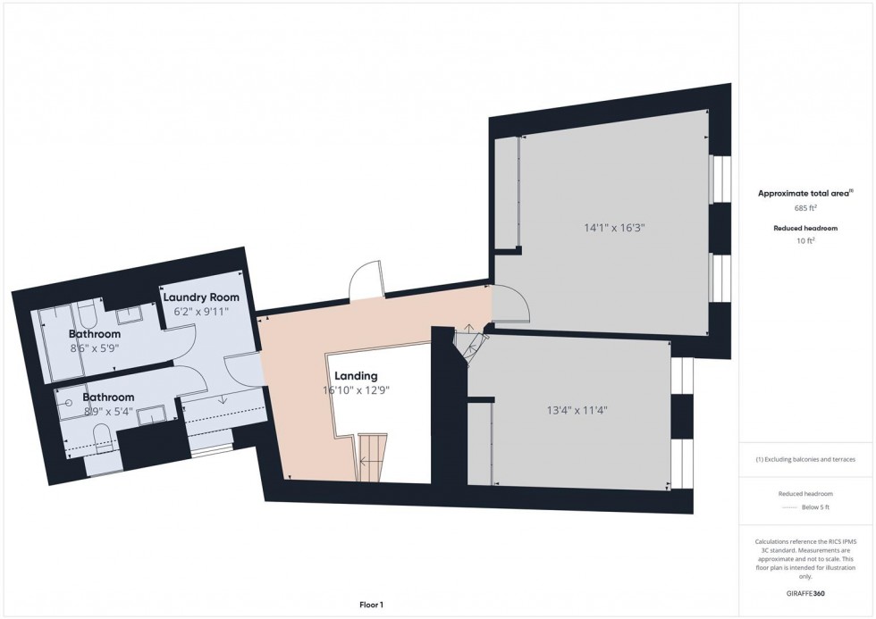 Floorplan for Gosditch Street, Cirencester
