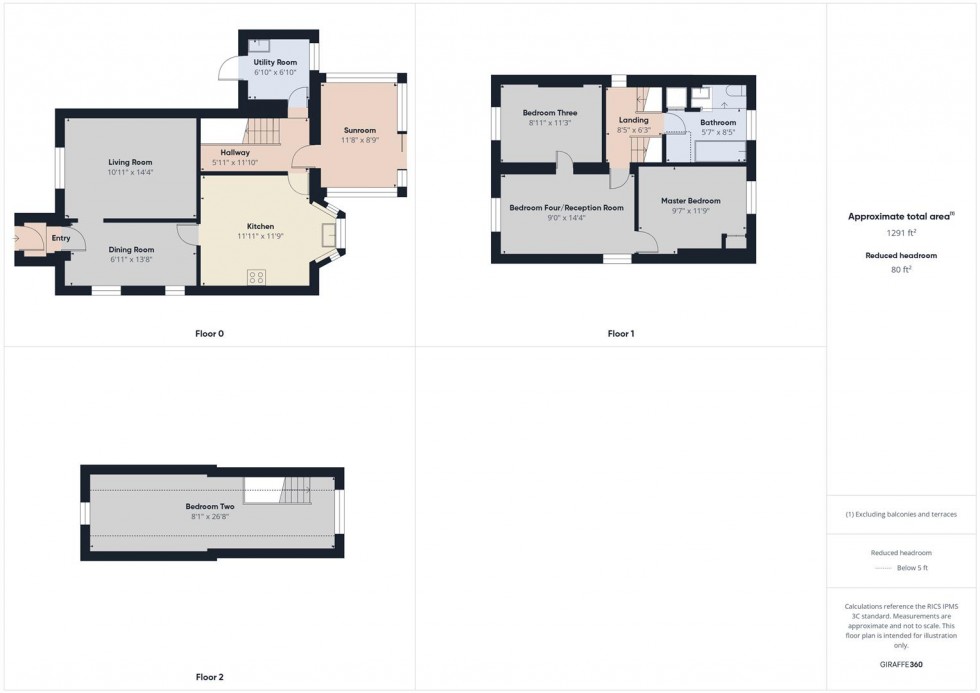 Floorplan for North Cerney, Cirencester