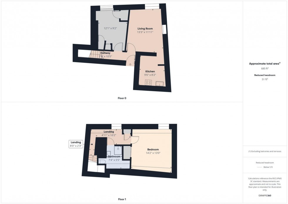 Floorplan for West Market Place, Cirencester