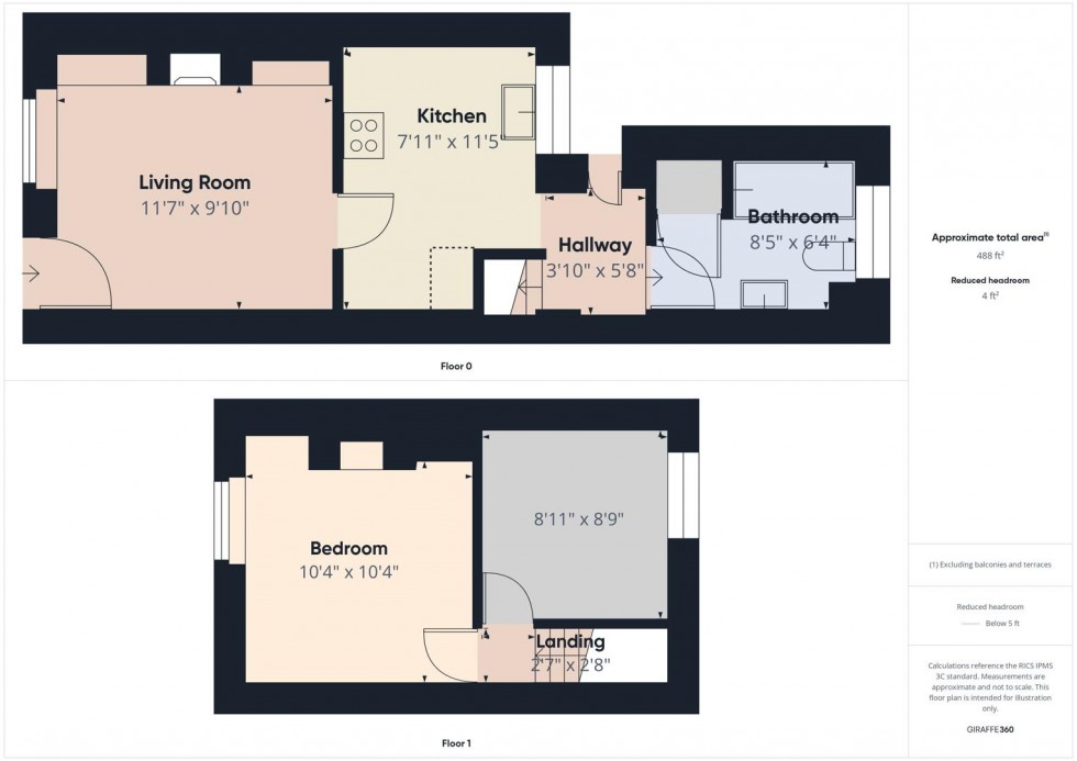 Floorplan for Chester Street, Cirencester