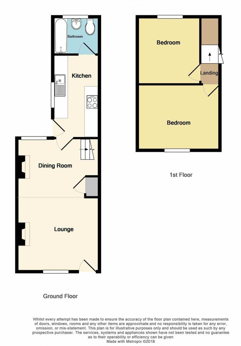Floorplan for Chester Street, Cirencester