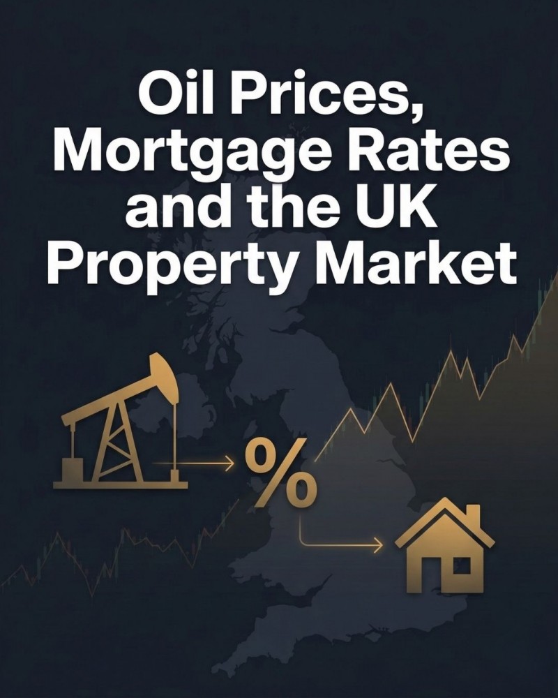 Oil Prices, Mortgages Rates and the UK Property Market
