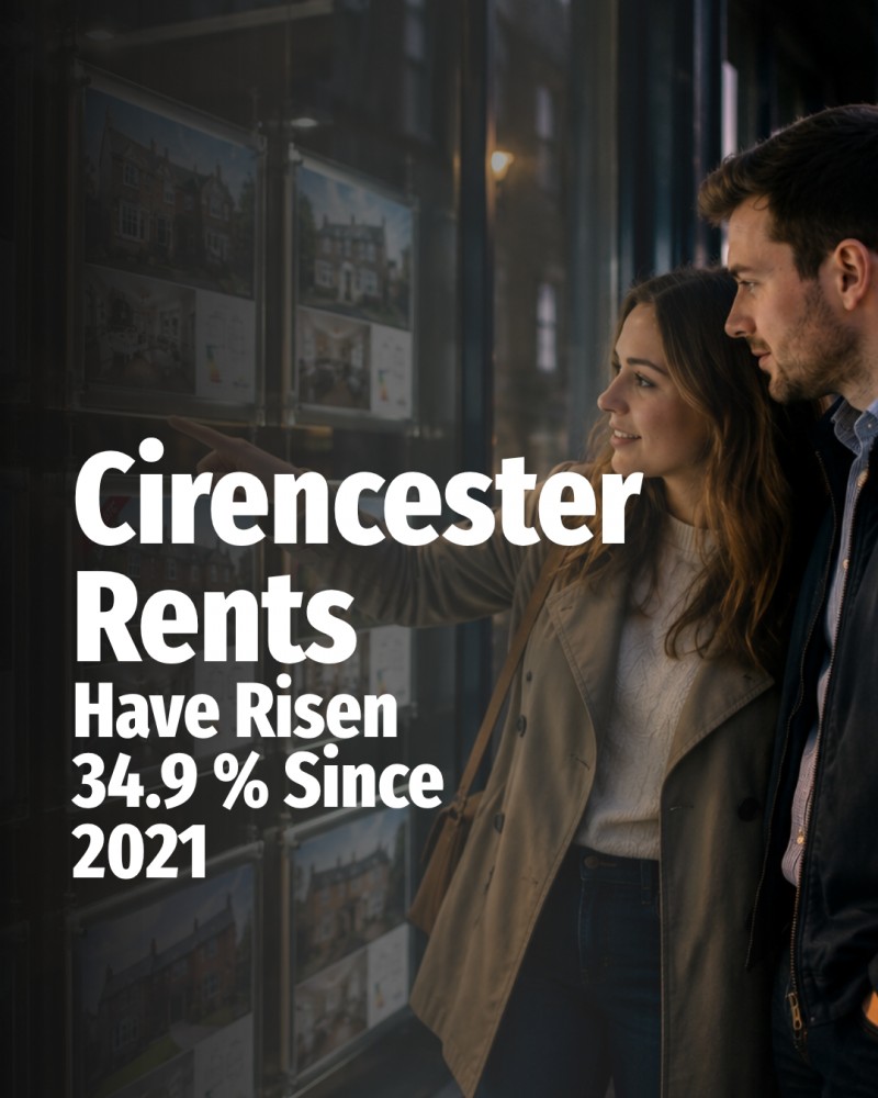 Cirencester Rents Have Risen 34.9% Since 2021